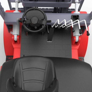 4.0-5.0t Diesel Forklifts/LPG Forklift
